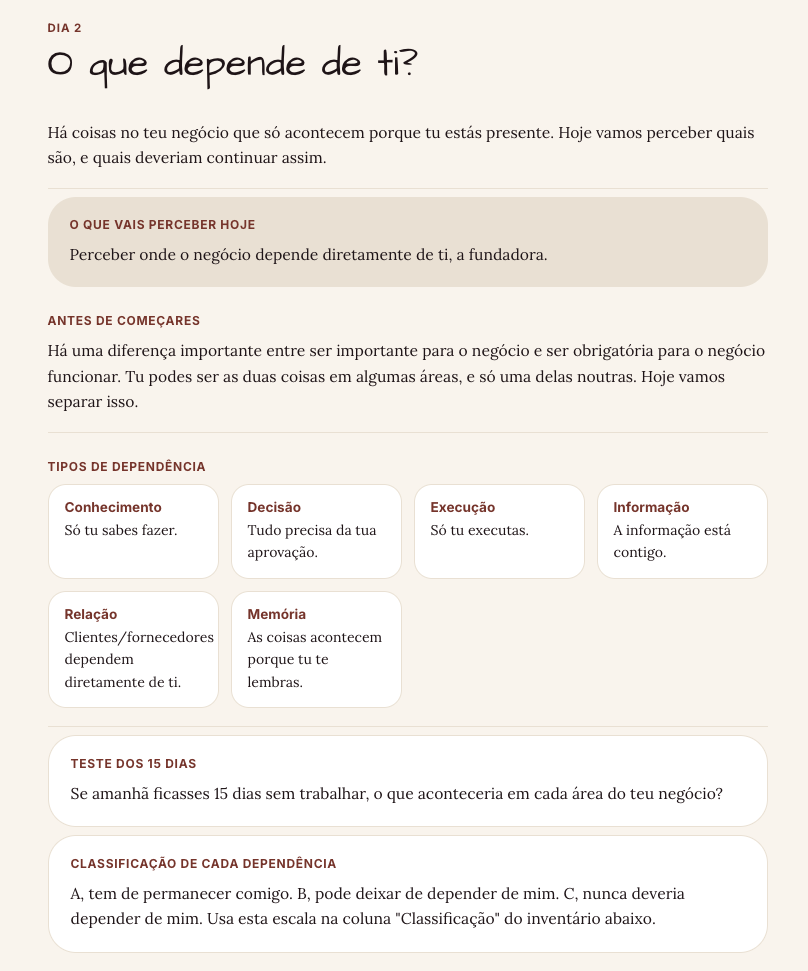 Dia 2 dentro da aplicação: o que depende de ti