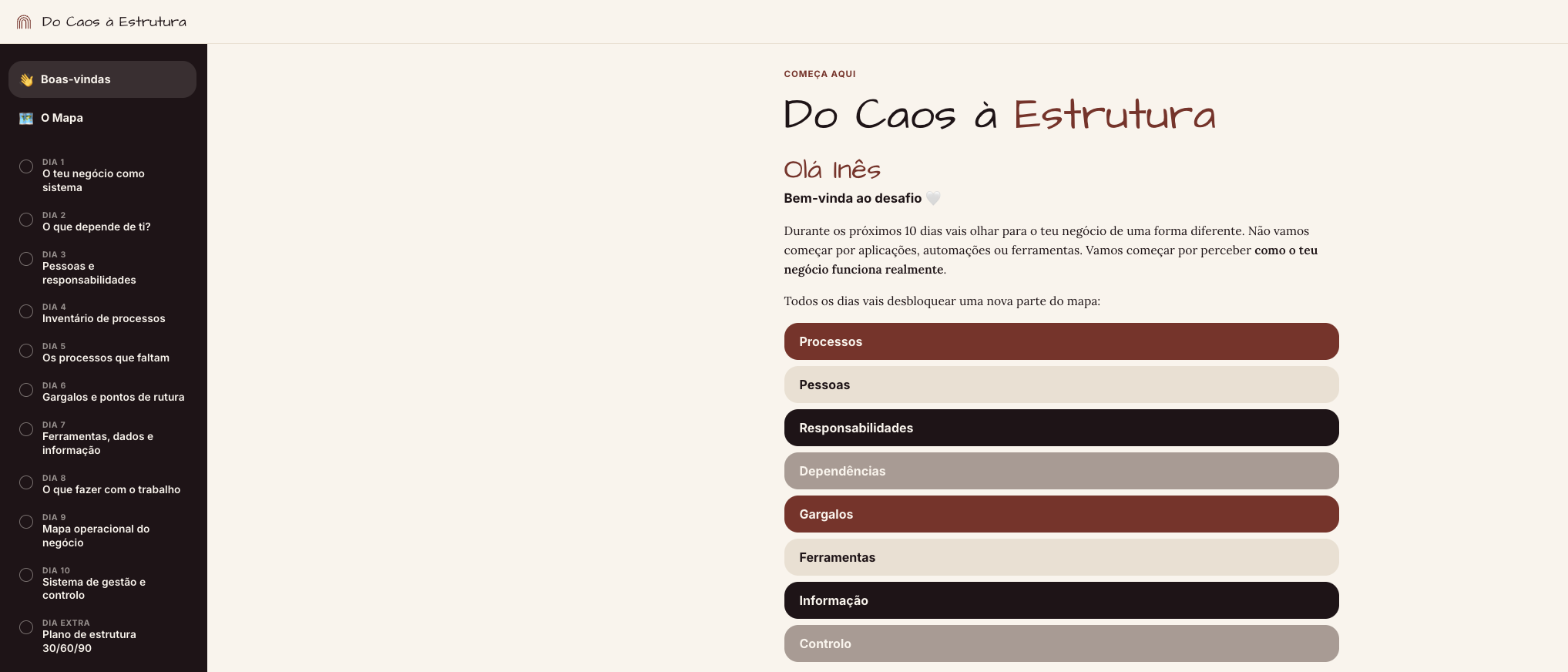 A aplicação do desafio: o mapa dos 11 níveis